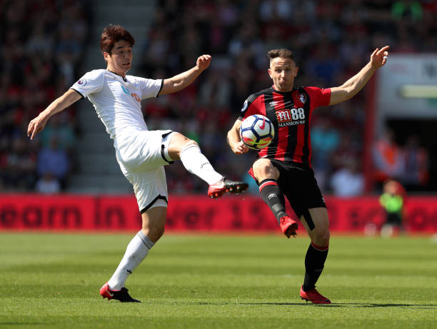 的表现则为 的表现则为